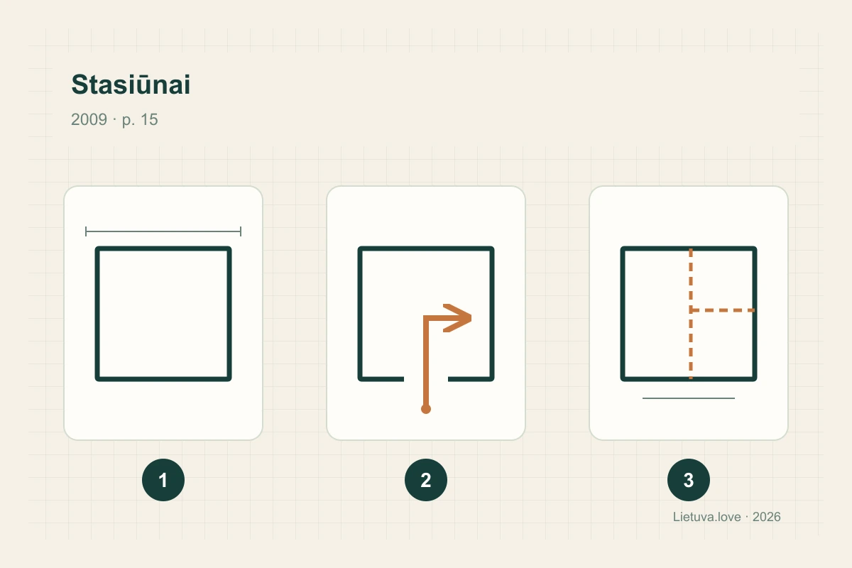 Original diagram showing three ways to read the Stasiūnai house study; not a measured plan of the building