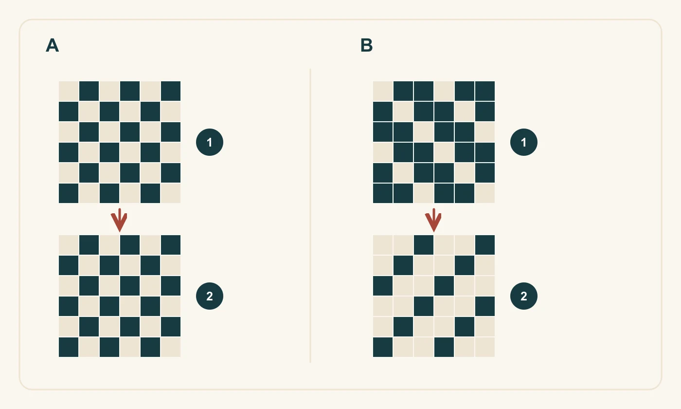 Original teaching diagram: plain-weave and twill grids, not photographs of historic textiles